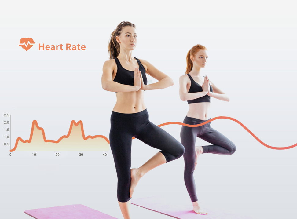 heart rate
